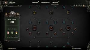Image result for skill tree