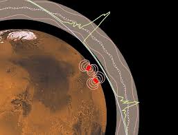 Image result for mars anomalies
