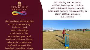 Image result for Penicuik Bowling Club