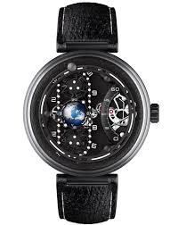 Image result for perigee