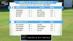 Image result for Urmston Cc