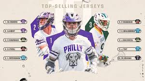 Image result for Poynton Lacrosse Club