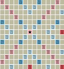 Image result for Highworth Scrabble Club