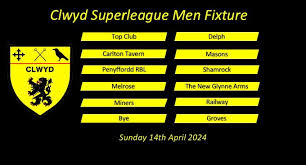 Image result for Clwyd County Darts Club