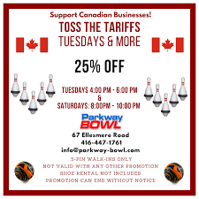 Image result for Ellesmere Bowling Club