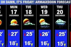 Image result for 2012. december 21