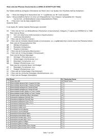 Attēlu rezultāti vaicājumam “Licea testudinacea”