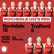 Image result for Icons Netball Club