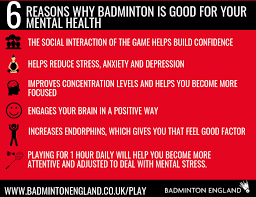 Image result for Lancashire Health & Racquets Badminton Club