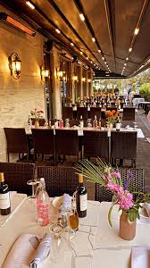 Image result for alnopol