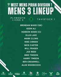 Image result for Plymouth Marjon Hockey Club