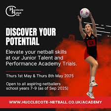 Image result for Hucclecote Netball Club