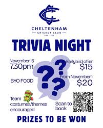 Image result for Cheltenham Cc