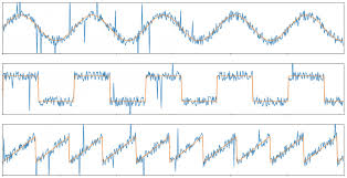 Image result for фильтры НЧ