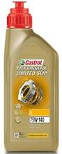 Image result for Castrol Cc