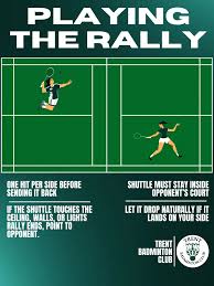 Image result for Nottingham Trent University Staff Badminton Club