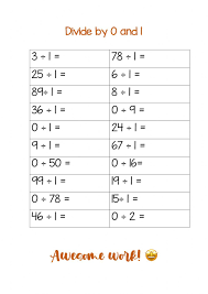 Image result for divide by zero