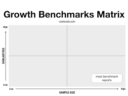 Image result for Quadrant Benchmark