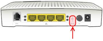 Image result for reset router