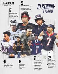 Image result for Stroud Scrabble Club