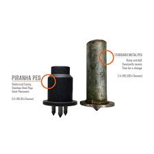 Image result for Piranhas Inline Hockey Club