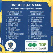 Image result for Matlock Cricket Club