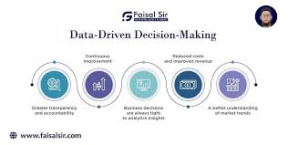 Image result for D.A.R.E!! Development + RadiSense III Y-Axis