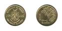 Exchange Rates in Guinea (Guinean franc)- GNF