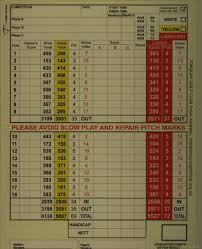 Image result for Torquay Golf Club Limited