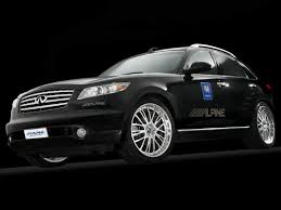 Image result for Alpine Imprint RLS Demo Car