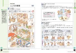 Image result for 衝動制御障害BPD