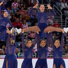 Image result for Milton Keynes Ice Skating Club