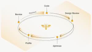 Image result for %E0