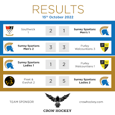 Image result for Mid Surrey Ladies Hockey Club