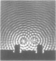 Image result for interference patterns
