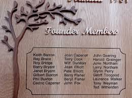 Image result for Yate Indoor Bowls Club