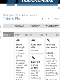 Image result for Absolute Triathlon Club, Nottingham