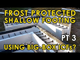 Image result for shallow frost protected foundation