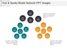 Image result for hub and spoke network