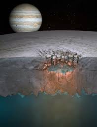 Image result for moon jupiter