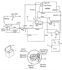 Image result for chopper wiring diagram