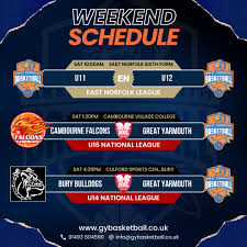 Image result for Great Yarmouth Basketball Club