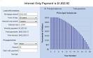 Interest Only Mortgage Time Bomb: $71 billion in Loans will Reset ...