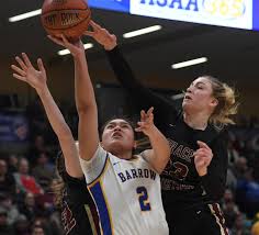 Image result for Barrow Basketball Club