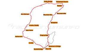 Image result for Isle Of Man U/Water Gp