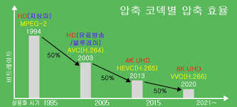 Image result for x68k붶뺾