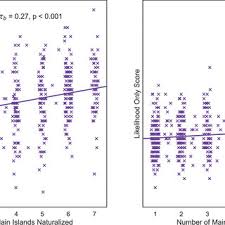 Attēlu rezultāti vaicājumam “Reticularia jurana”