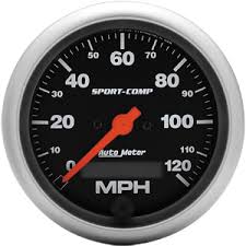 Speedometer
