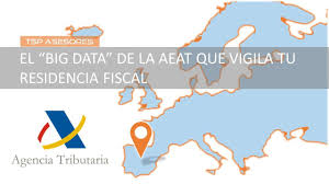 Image result for www.aeat.es