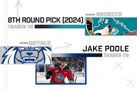 Image result for Poole Hockey Club